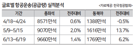 에디터 사진